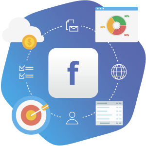 Реклама у Фейсбуку - Digital агенція ADS group