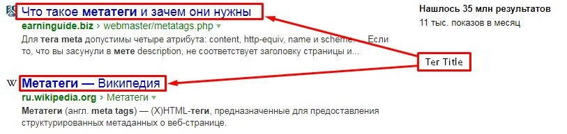 SEO для інтернет-магазину - Digital агенція ADS group