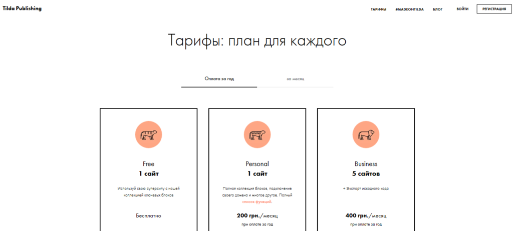 Переваги Тільди для вашого бізнесу - Digital агенція ADS group