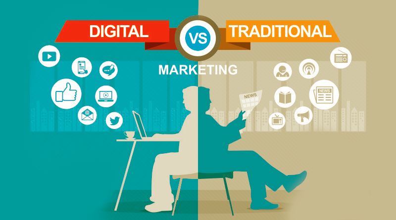 Digital-агентство повного циклу - Digital агенція ADS Group