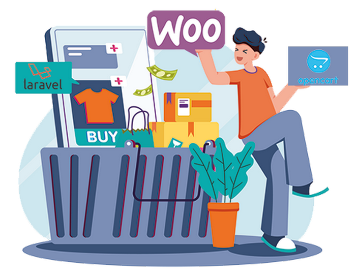 Створення інтернет-магазинів на WooCommerce та OpenCart під ключ: KPI
