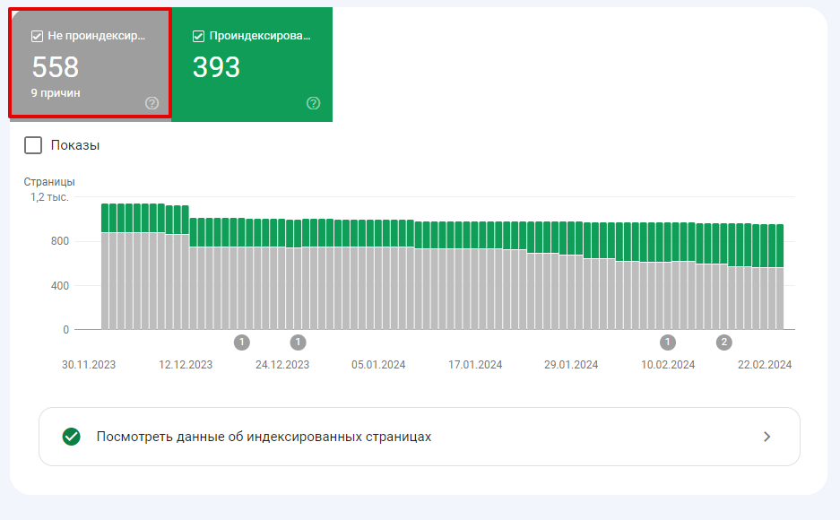 Скрин Индексирование страниц - Google Chrome 20